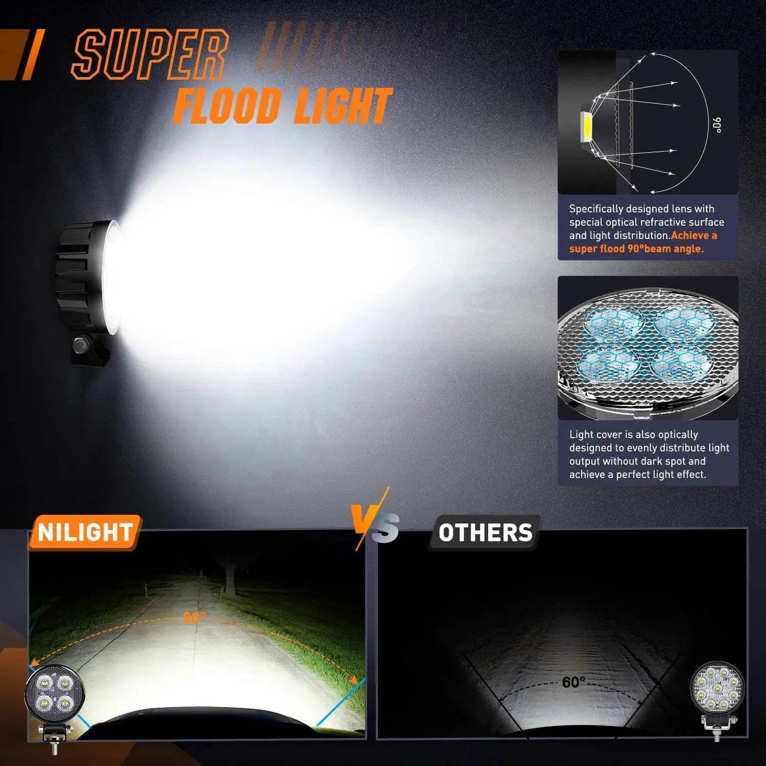 3 Inch 12W 1500LM Round Flood Built-in EMC LED Work Lights (Pair)