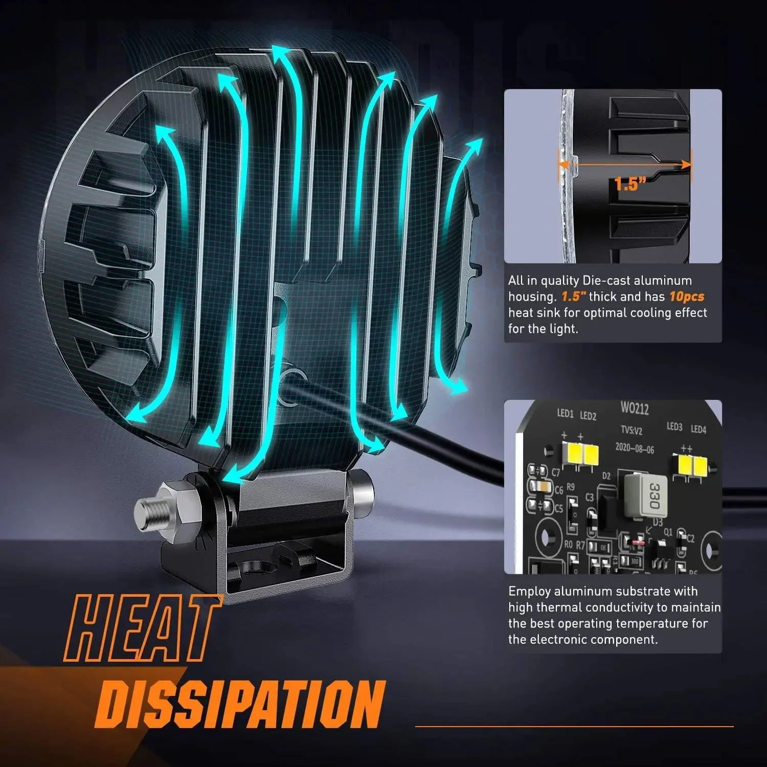 3 Inch 12W 1500LM Round Flood Built-in EMC LED Work Lights (Pair)